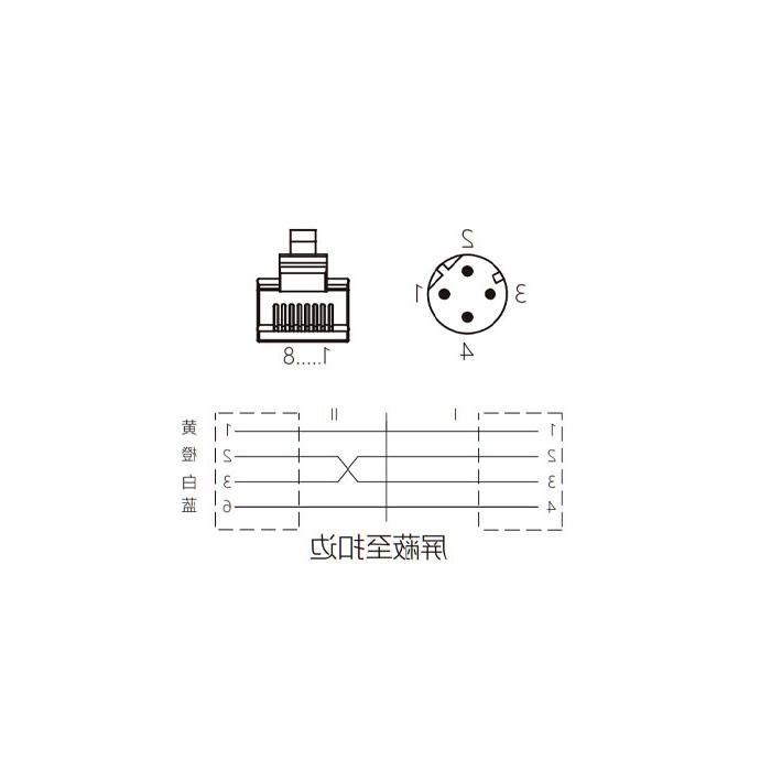 M12 4Pin D-coded 公头90°转RJ45公头直型、双端预铸PVC非柔性电缆、带屏蔽、黄色护套、0C4598-XXX